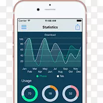 功能电话移动电话用户界面应用程序编程接口-空若网 功能电话移动电话用户界面应用程序编程接口-空若网