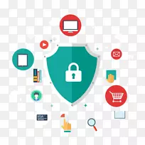 �������ȫ���簲ȫ���������ս�����������簲ȫ-������