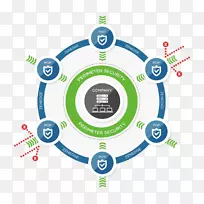 计算机安全国家安全信息安全服务.网络安全-空若网 计算机安全国家安全信息安全服务.网络安全-空若网