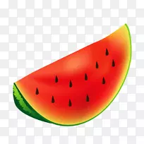 西瓜免费-西瓜-空若网 西瓜免费-西瓜-空若网