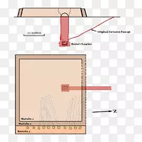 埃及狄瑟金字塔古埃及阿比多斯埃及阶梯金字塔5级-空若网 埃及狄瑟金字塔古埃及阿比多斯埃及阶梯金字塔5级-空若网