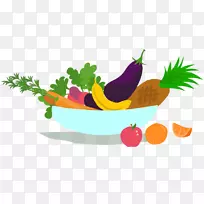 营养保健食品健康饮食水果蔬菜沙拉-空若网 营养保健食品健康饮食水果蔬菜沙拉-空若网