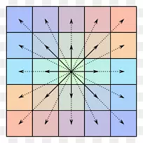 中心对称矩阵数学-数学-空若网 中心对称矩阵数学-数学-空若网