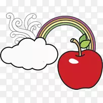 ƻ���ʺ��Ʋʼ�����-�ʺ���-������