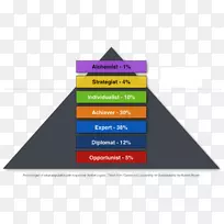 线角品牌图-DR。奥托·奥克塔维乌斯-空若网 线角品牌图-DR。奥托·奥克塔维乌斯-空若网