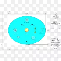 品牌图设计-空若网 品牌图设计-空若网