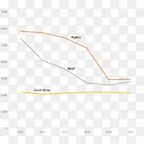 �ߵ��ͼ-��-������