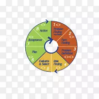 DirectMoney ASX��wzr�ؼ��ֹ���-������