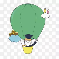 热气球旅游-空若网 热气球旅游-空若网