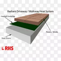 ·øÉä²ÉůµØ°åÎݶ¥µæ²ã½ÖµÀºÍÂ·Ãæ-¿ÕÈôÍø ·øÉä²ÉůµØ°åÎݶ¥µæ²ã½ÖµÀºÍÂ·Ãæ-¿ÕÈôÍø