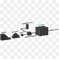角字型煤矿-空若网 角字型煤矿-空若网