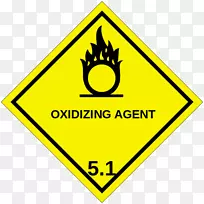 ��ȫ�����ͼ�����-������