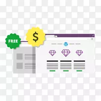 WordPress博客标志-溢价-空若网 WordPress博客标志-溢价-空若网