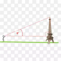 ��ֱ���߹��������Ƿ�-������