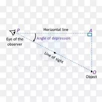 �ߵ��ͼ-��-������