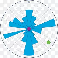 Բ���-Բ-������