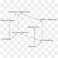 三角形点-三角形-空若网 三角形点-三角形-空若网