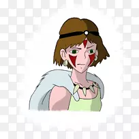 面颊,耳朵,智人,鼻子,拇指-蒙诺克公主-空若网 面颊,耳朵,智人,鼻子,拇指-蒙诺克公主-空若网