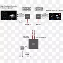 多媒体社交设计-空若网 多媒体社交设计-空若网