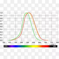 CreativeCommonsLicense adobe CreativeCloud-空若网 CreativeCommonsLicense adobe CreativeCloud-空若网