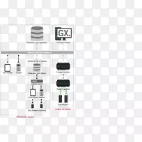 电子元器件-奥的斯电梯公司-空若网 电子元器件-奥的斯电梯公司-空若网