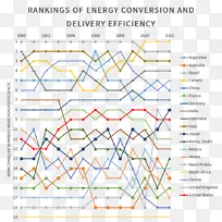 �ߵ��ͼ-��-������