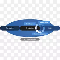 电子品牌-空若网 电子品牌-空若网