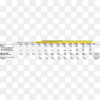 Ͷ���������ҵ��ֵͶ�ʹ�˾-�����-������