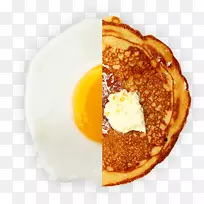 煎饼糖浆馅饼配方-鸡蛋煎饼-空若网 煎饼糖浆馅饼配方-鸡蛋煎饼-空若网