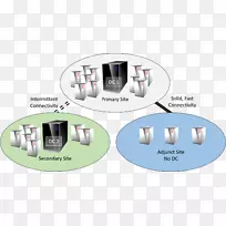 域控制器hyper-v windows server 2012计算机服务器windows server 2008 r2-空若网 域控制器hyper-v windows server 2012计算机服务器windows server 2008 r2-空若网