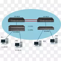 电缆电子元器件计算机网络基础设施-空若网 电缆电子元器件计算机网络基础设施-空若网