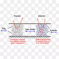 线点角图-线-空若网 线点角图-线-空若网