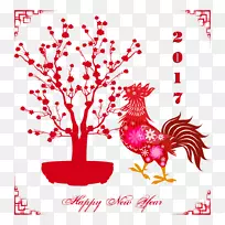 新年狗图-公鸡年,新年,快乐-空若网 新年狗图-公鸡年,新年,快乐-空若网