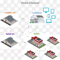 电子电子元件线-空若网 电子电子元件线-空若网