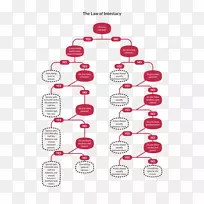 ͼ�����-������