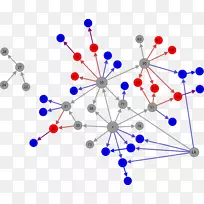 ����ͼ-��ϵ�ļ������ѧͼ����ͼ-������