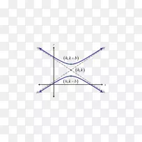 ������ͼ��������-������