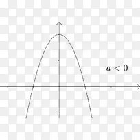 �����ε�-������-������