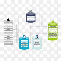 Appium android源代码调试-android-空若网 Appium android源代码调试-android-空若网