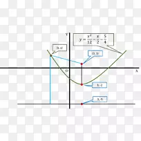 �ߵ��ͼ-��-������