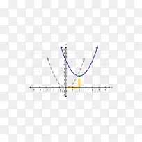 �ߵ��ͼ-��-������