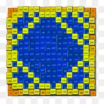 �ߵ�����-�÷�-������