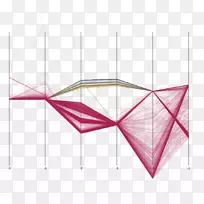 线角对称型线-空若网 线角对称型线-空若网