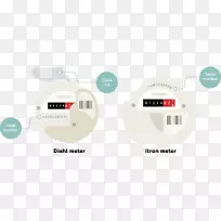 品牌电子水表-空若网 品牌电子水表-空若网