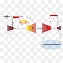 线路点燃气轮机-空若网 线路点燃气轮机-空若网
