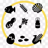 食品配方菜单工程过敏原菜单-空若网 食品配方菜单工程过敏原菜单-空若网