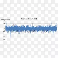 线点设计-空若网 线点设计-空若网
