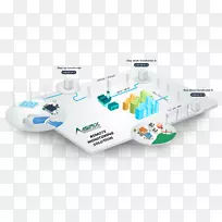 电子能源审计-空若网 电子能源审计-空若网