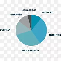 石油工业农业图-罗比·基恩-空若网 石油工业农业图-罗比·基恩-空若网