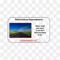 品牌-绩效改进-空若网 品牌-绩效改进-空若网